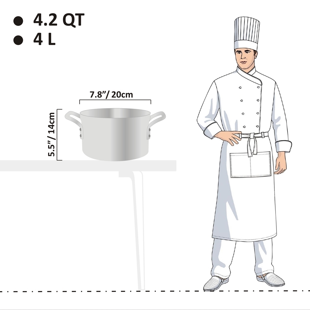 Picture of 4L Heavy Weight Sauce Pot - 6mm Picture of 4L Heavy Weight Sauce Pot - 6mm