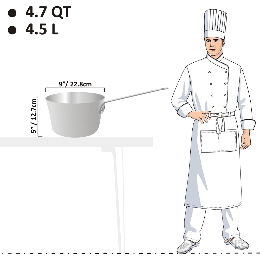 Picture of 4.5L Standard Weight Tapered Sauce Pan  3.5mm