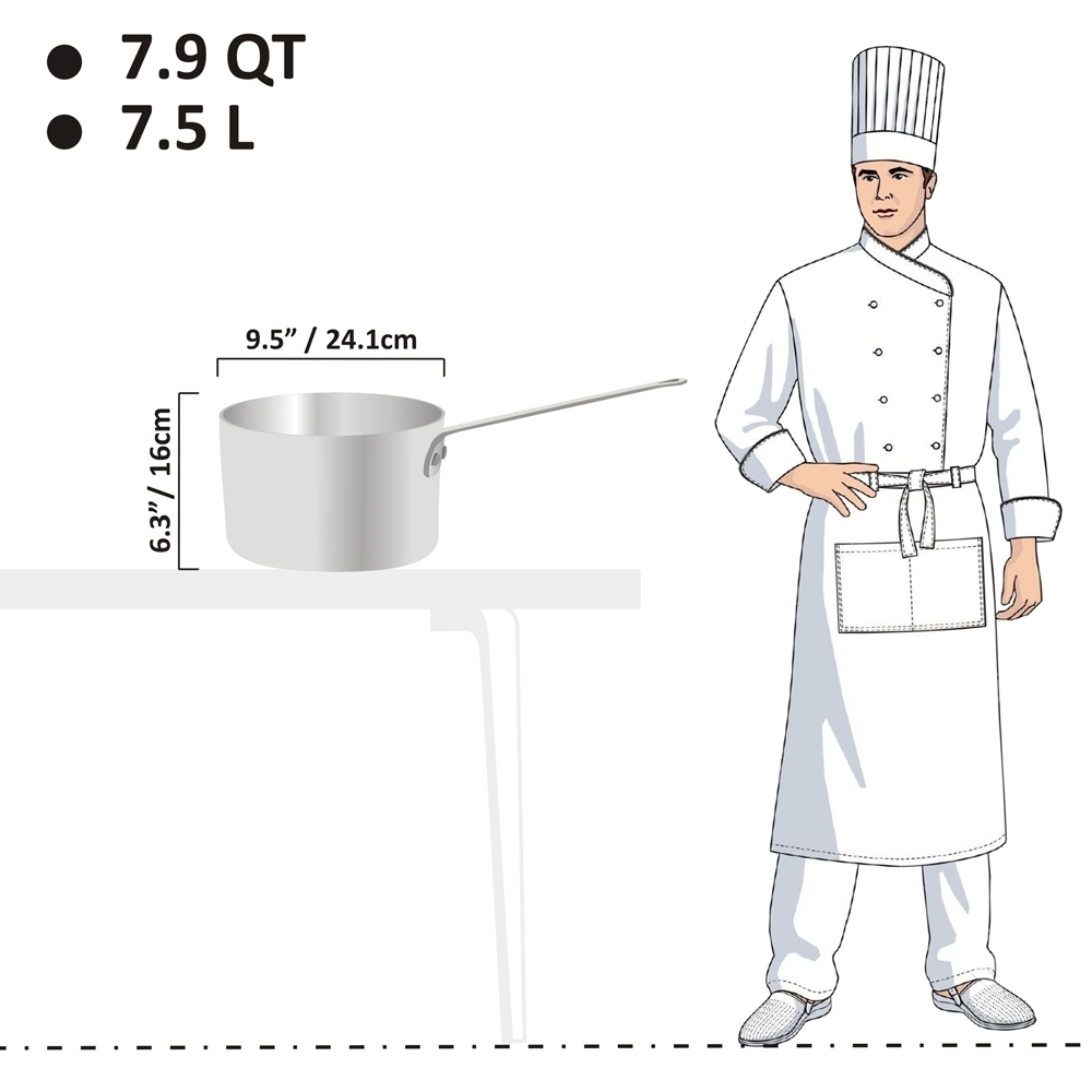 Picture of 7.5L Heavy Weight Straight Sides Sauce Pan - 6mm